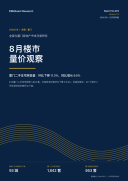 《2026年8月全国与厦门房地产市场月度研究》封面